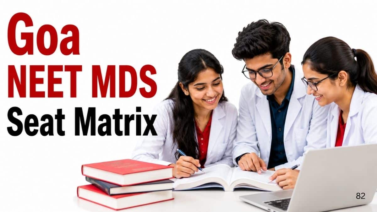 Goa NEET MDS Seat Matrix 2026: AIQ and State Quota Total Seats